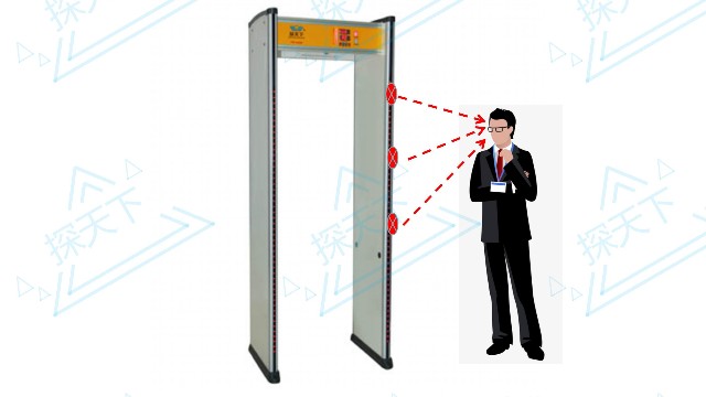 測(cè)溫安檢門(mén)-可視化測(cè)溫安檢門(mén)為新型冠狀病毒疫情筑安全防護(hù)網(wǎng)
