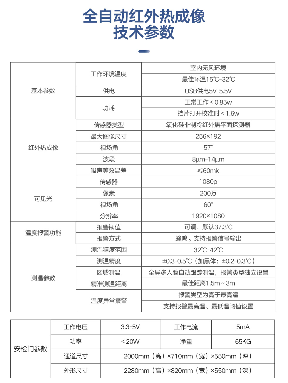 新款測溫安檢門_04