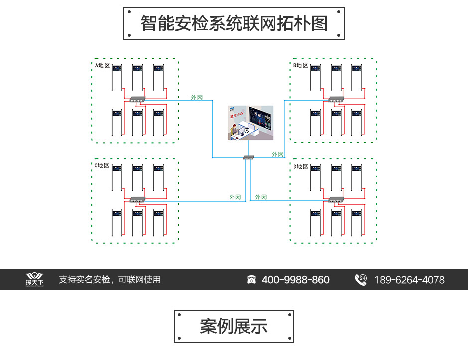 防雨安檢門(mén)廠(chǎng)家