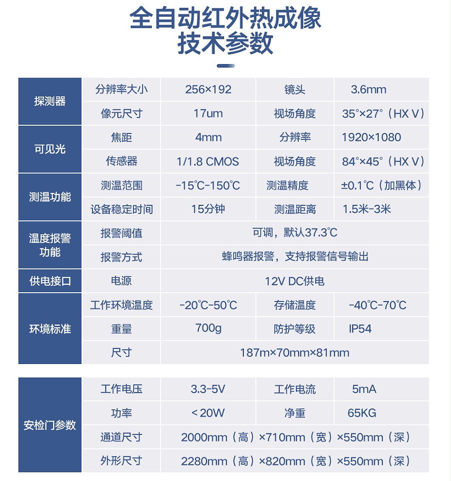 熱成像測(cè)溫門